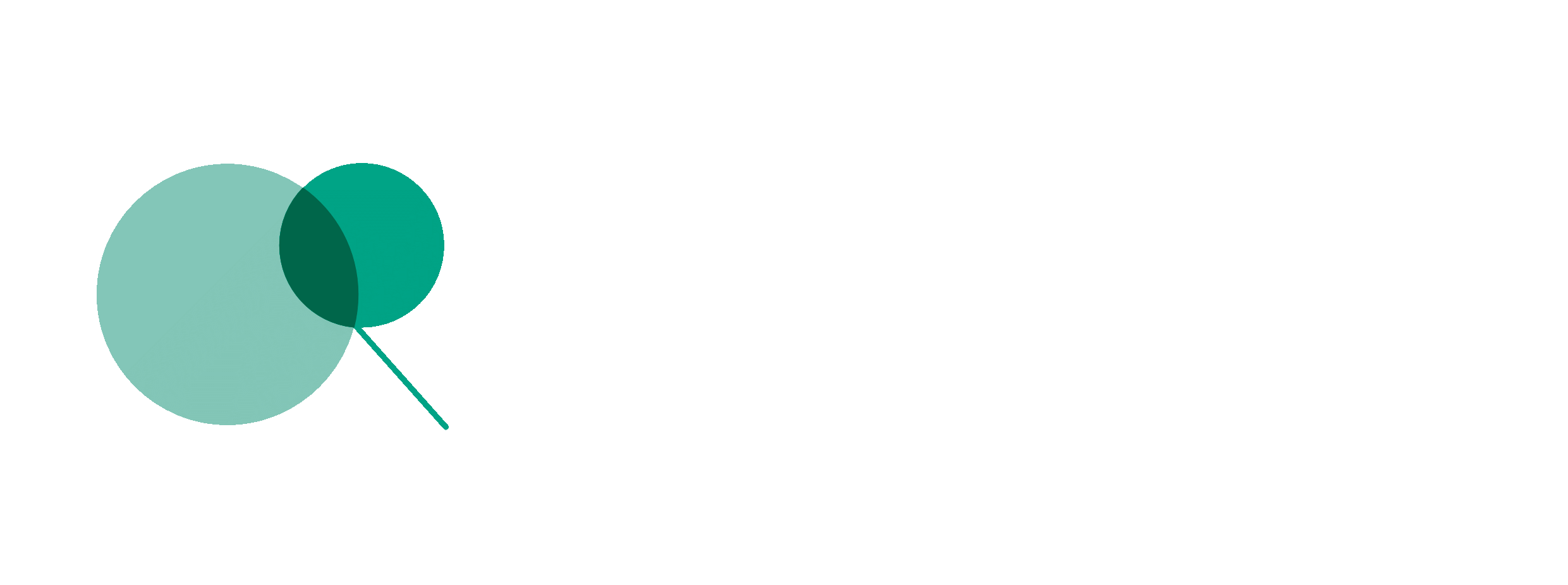Consorzio Romero
